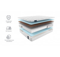 Матрас PALMELA 90x200 Матрас PALMELA 90x200