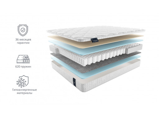 Матрас ALBRIS 200x200 Матрас ALBRIS 200x200