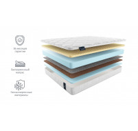 Матрас GELA 90x200 Матрас GELA 90x200