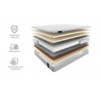 Матрас IMPERO SOFT 90x200