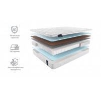 Матрас MINTARO 160x200 Матрас MINTARO 160x200