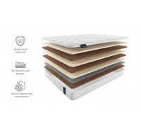 Матрас SANREMO 90x200