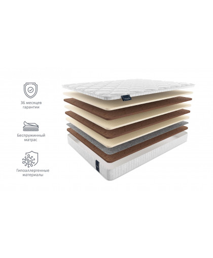 Матрас SANREMO 200x200