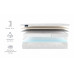 Матрас REDCLIFFE MULTI 80x200 Матрас REDCLIFFE MULTI 80x200