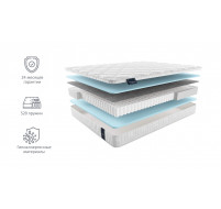 Матрас METAURO 90x200 Матрас METAURO 90x200