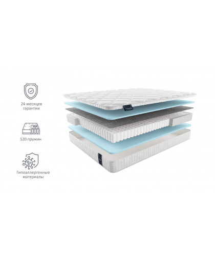 Матрас METAURO 90x200