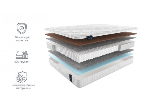 Матрас SPRING COMFORT 180x190 Матрас SPRING COMFORT 180x190