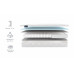 Матрас SANTERNO 90x200 Матрас SANTERNO 90x200