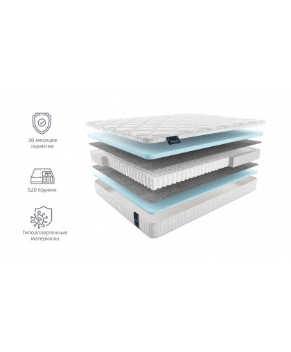 Матрас MEZZO LIGHT 80x200 Матрас MEZZO LIGHT 80x200