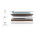 Матрас ADAMELLO MULTI 140x190 Матрас ADAMELLO MULTI 140x190