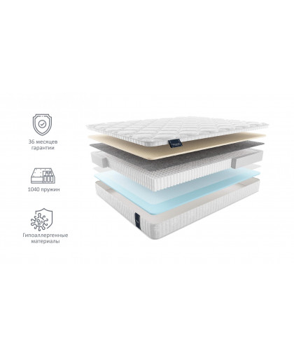 Матрас REDCLIFFE MULTI 80x200 Матрас REDCLIFFE MULTI 80x200