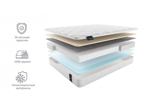 Матрас REDCLIFFE MULTI 80x200 Матрас REDCLIFFE MULTI 80x200
