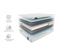 Матрас NUVOLA 90x200 Матрас NUVOLA 90x200