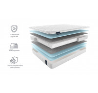 Матрас MIRANDELA MULTI 90x200