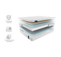 Матрас ALBRIS LIGHT 120x190