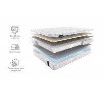 Матрас LAZIO MULTI 160x200 Матрас LAZIO MULTI 160x200