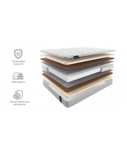 Матрас IMPERO MEDIUM 160x200 Матрас IMPERO MEDIUM 160x200