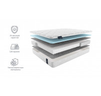 Матрас SANTERNO 90x200 Матрас SANTERNO 90x200