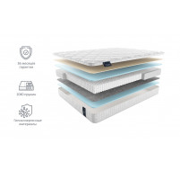 Матрас ALBRIS MULTI 140x200