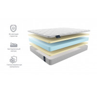 Матрас CORTINA BIS 80x200
